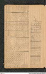 Seite 58, Tagebuch Willendorf 1908/1913 (NHMW-PRAE-BBB-02)